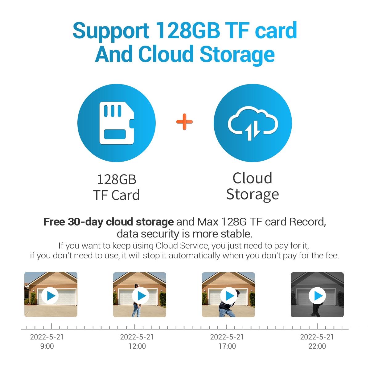 Smart Wifi Ip Camera With Ai Detection Auto Tracking Cloud Storage Night Vision Two-Way Voice-1915197959826444289