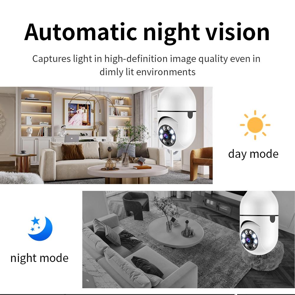 2Mp Hd Wifi Light Bulb Camera With Motion Detection Two-Way Audio Night Vision And Tf Card Support-1915198224445083655
