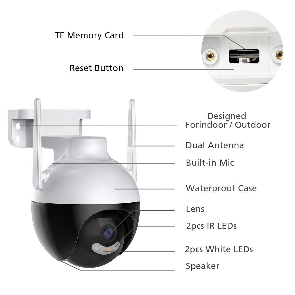 Wireless Hd Smart Camera - 4Mp Wifi Surveillance-1915197783476932612