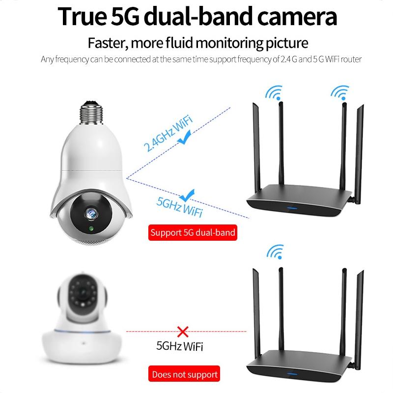 2.0Mp Wifi Light Bulb Camera With Motion Detection And Night Vision - White-1915196970067169284