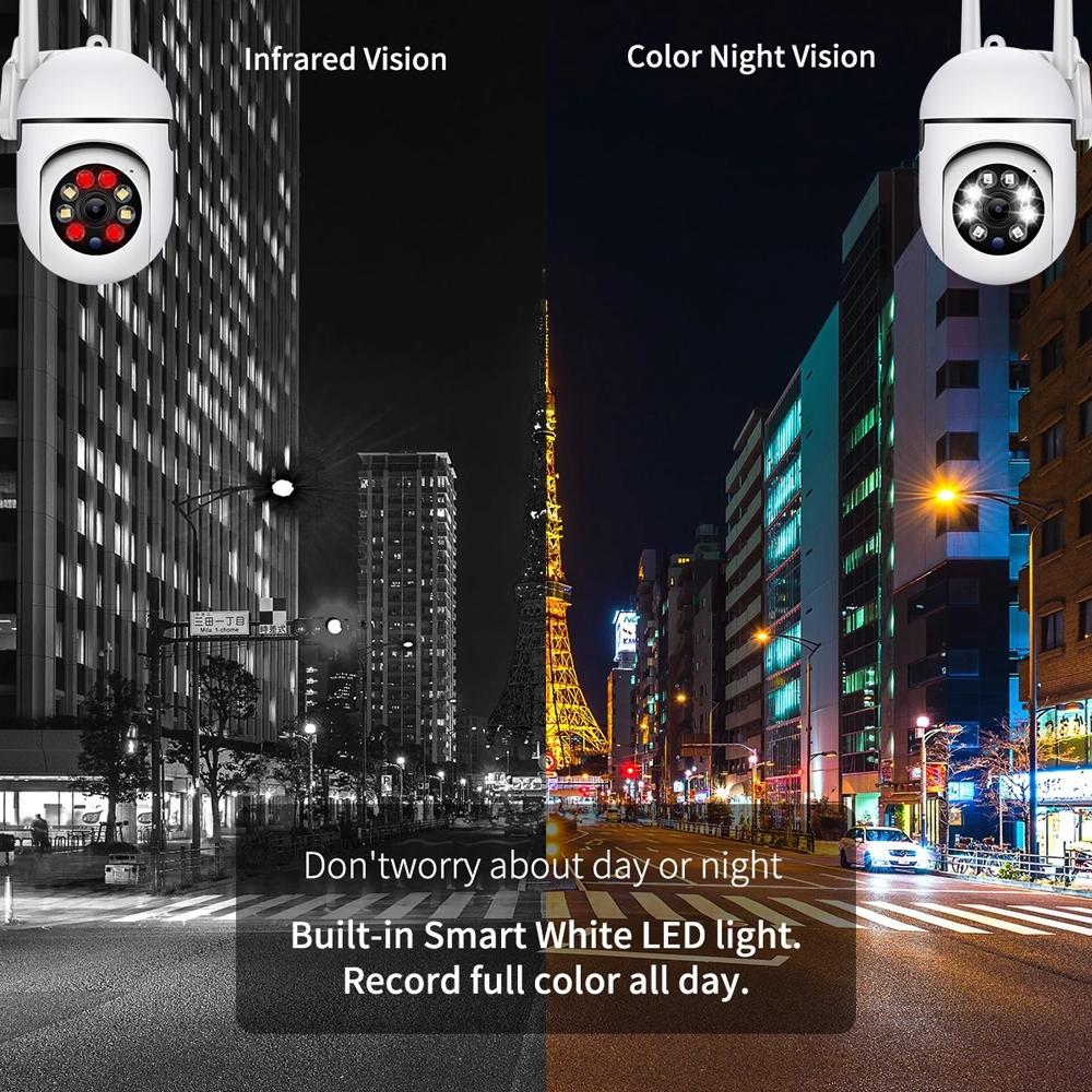 Wireless Hd Smart Camera With Night Vision & Two-Way Audio - No Memory-1915198307387445253