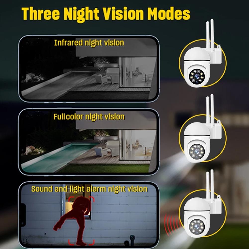 Wireless Hd Smart Camera With Night Vision & Two-Way Audio - 16G Memory-1915198124125720579