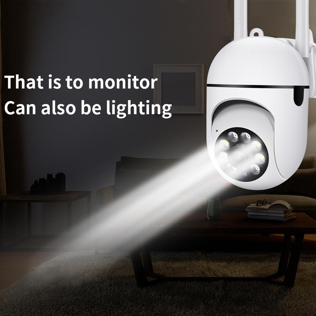 Wireless Hd Smart Camera With Night Vision & Two-Way Audio - 16G Memory-1915198124125720584