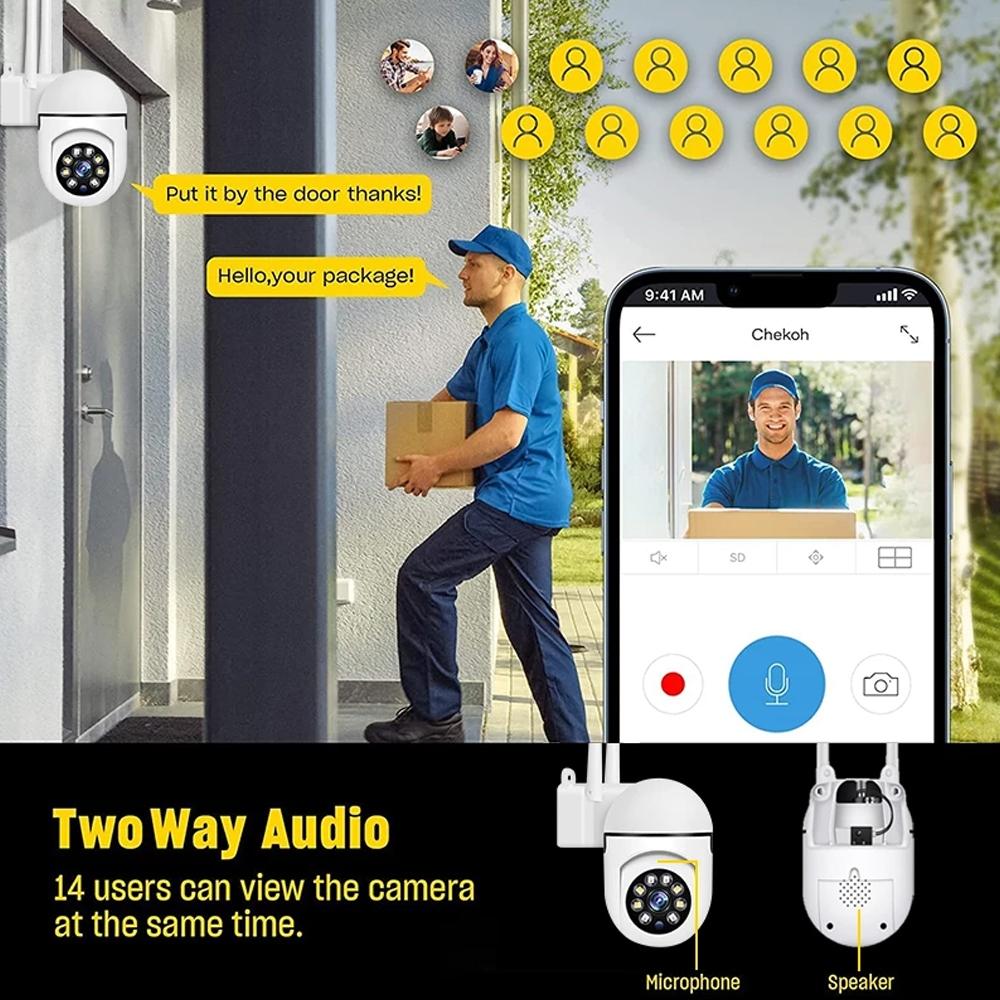 Wireless Hd Smart Camera With Night Vision & Two-Way Audio - 32Gb Memory-1915197976435888132