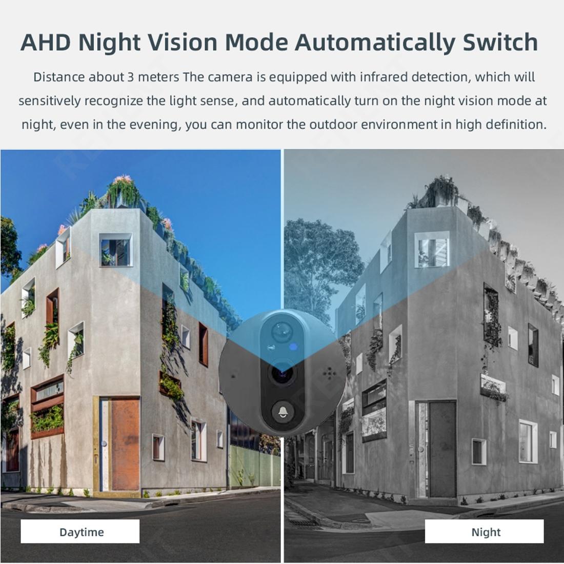 Smart Wifi Doorbell With Night Vision & Motion Detection - 4.3 Inch Screen-1915198370016792580