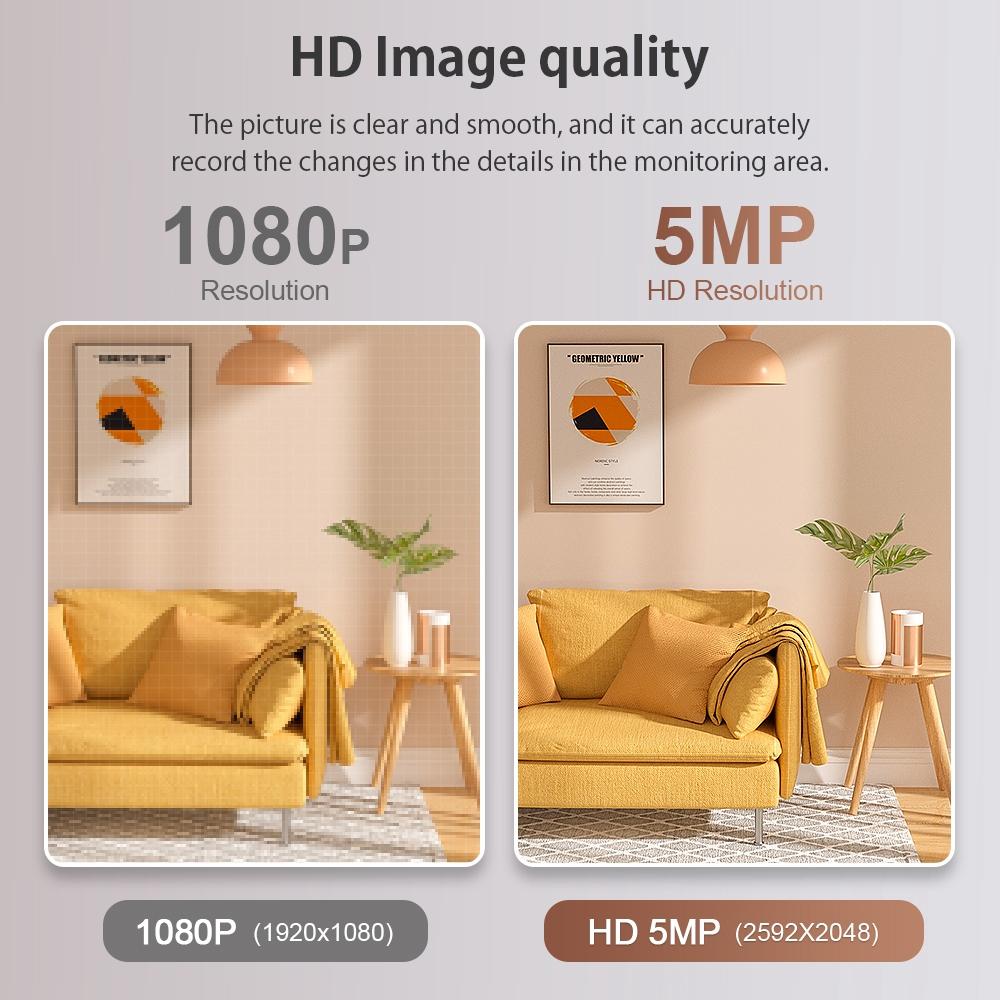 5Mp Floodlight Camera Bulb - E27-1915197194894446598