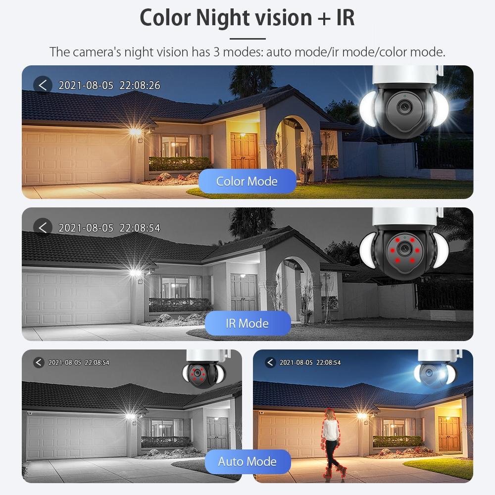 Smart Security Floodlight Camera With 4Mp Resolution Two-Way Audio And Night Vision-1915198019477835784