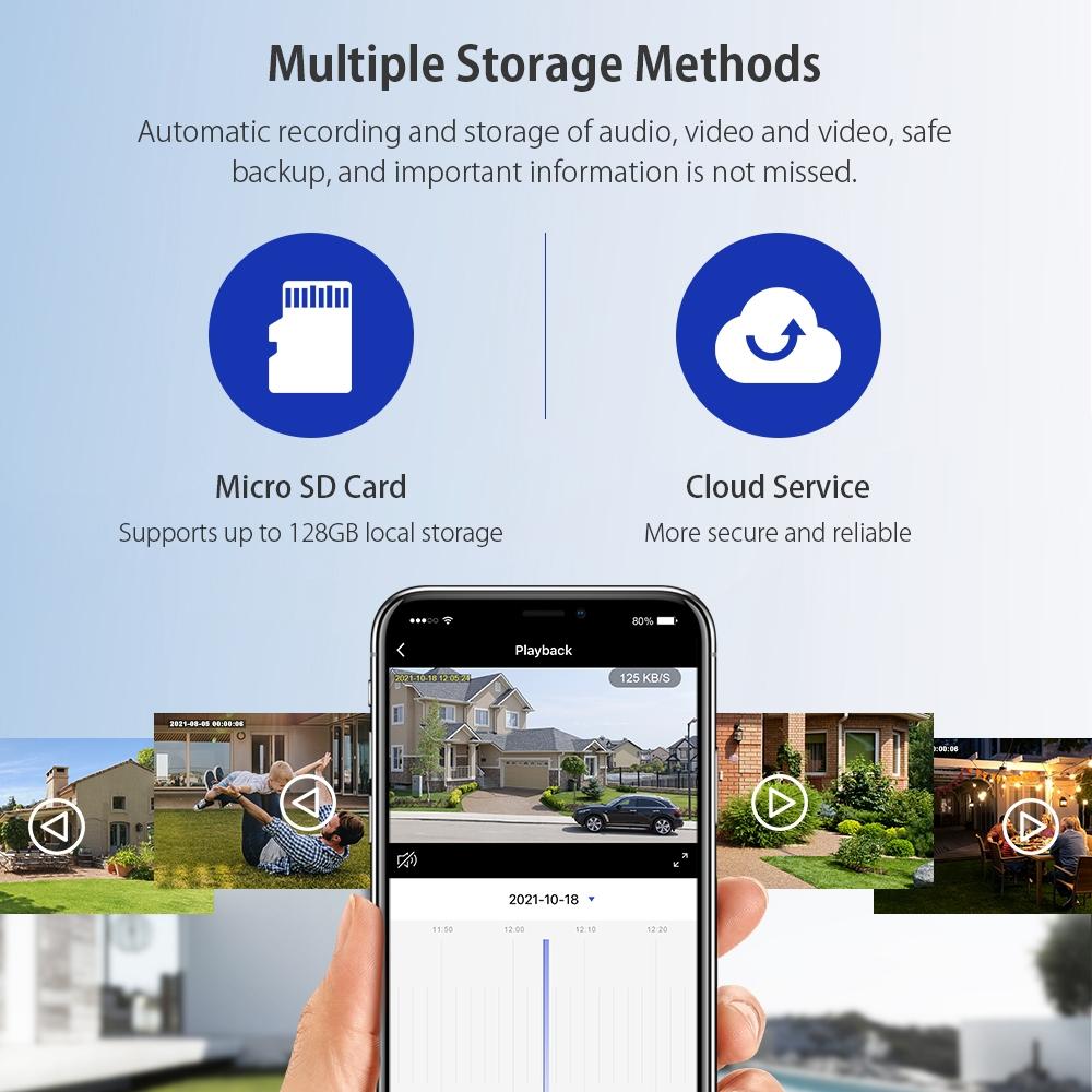 Solar Wifi Ptz Camera With Pir Detection - 2.4G - Battery Powered-1915197206688829449