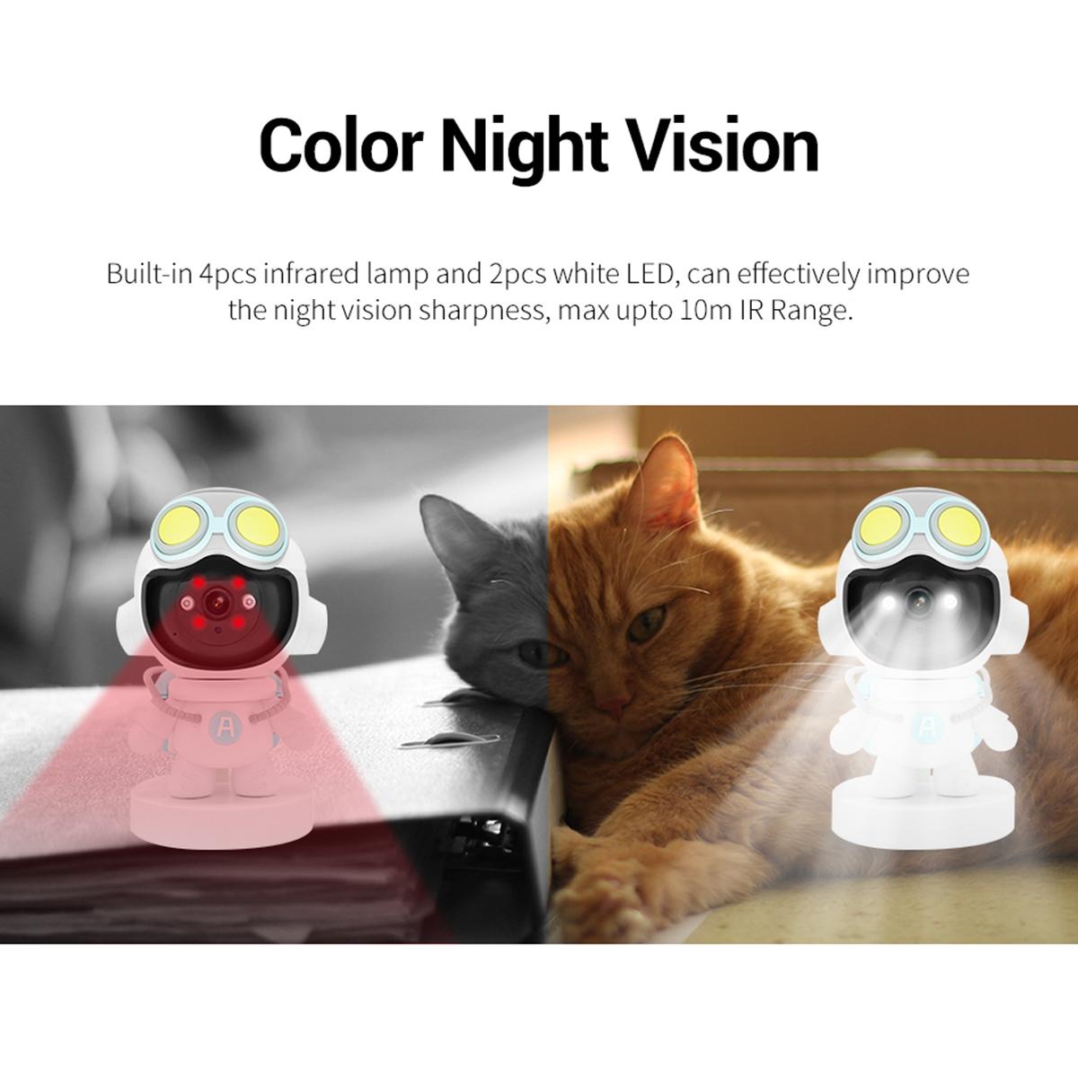 2Mp Wifi Camera With Motion Detection Tracking Sound Alarm Cloud Storage Two-Way Audio Night Vision-1915197797586571272