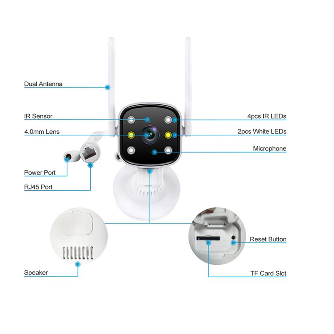 Wireless Indoor Ptz Camera With Ai Detection And Night Vision-1915196650230517765