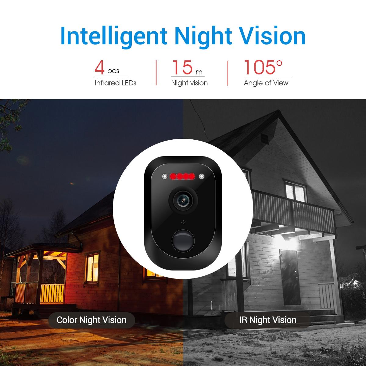 Wireless Solar Ip Camera With Night Vision & Two-Way Audio-1915197527427256327