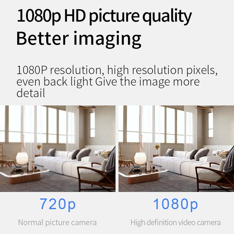 Mini Wifi Camera With Night Vision Motion Detection & Tf Card Support-1915197884953923587