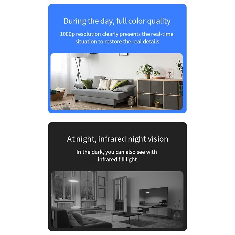 Mini Wifi Camera With Night Vision Motion Detection & Tf Card Support-1915197884953923588