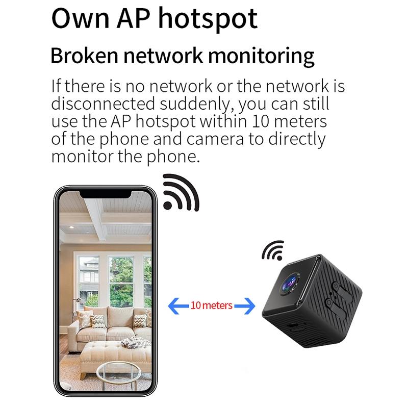 Mini Wifi Camera With Night Vision Motion Detection & Tf Card Support-1915197884953923589