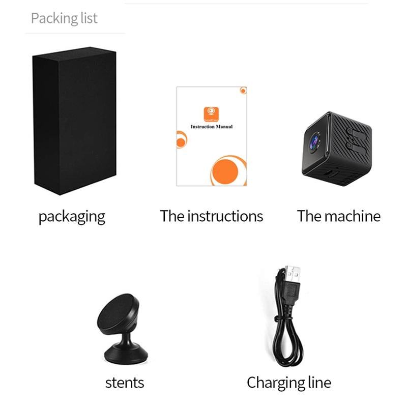 Mini Wifi Camera With Night Vision Motion Detection & Tf Card Support-1915197884953923592