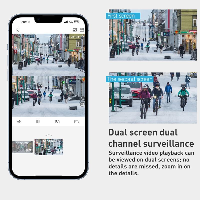 Smart Dual 2Mp Wifi Spherical Ip Camera With Humanoid Recognition And Alarm-1915198255646511108