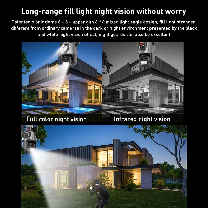 Smart Dual 2Mp Wifi Spherical Ip Camera With Humanoid Recognition And Alarm-1915198255646511109