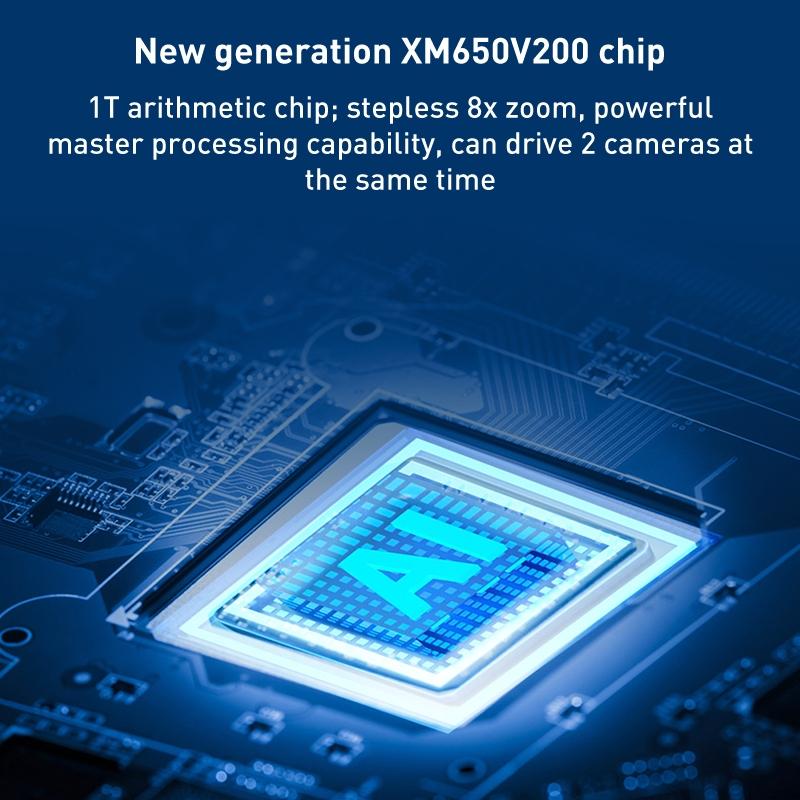 Smart Dual 2Mp Wifi Spherical Ip Camera With Humanoid Recognition And Alarm-1915198255646511111