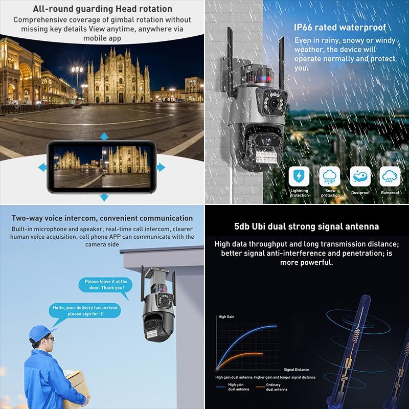 Smart Dual 2Mp Wifi Spherical Ip Camera With Humanoid Recognition And Alarm-1915198255646511112