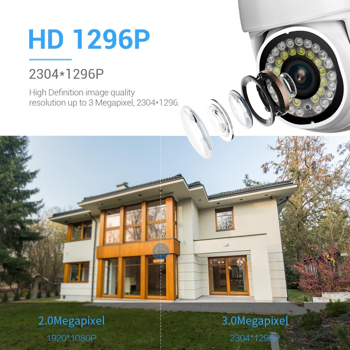 Smart Hd Wifi Camera With Full Colour Night Vision And Motion Detection-1915196529031909382