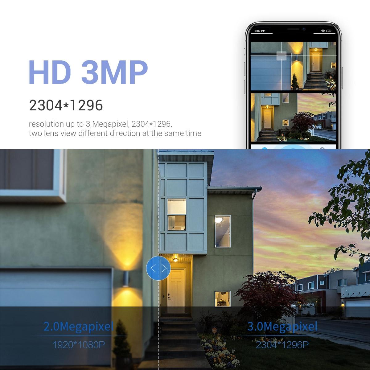 2Mp Dual Lens Dual Screen Wifi Camera With Two-Way Voice & Motion Detection Cloud Storage Support-1915196518768447492