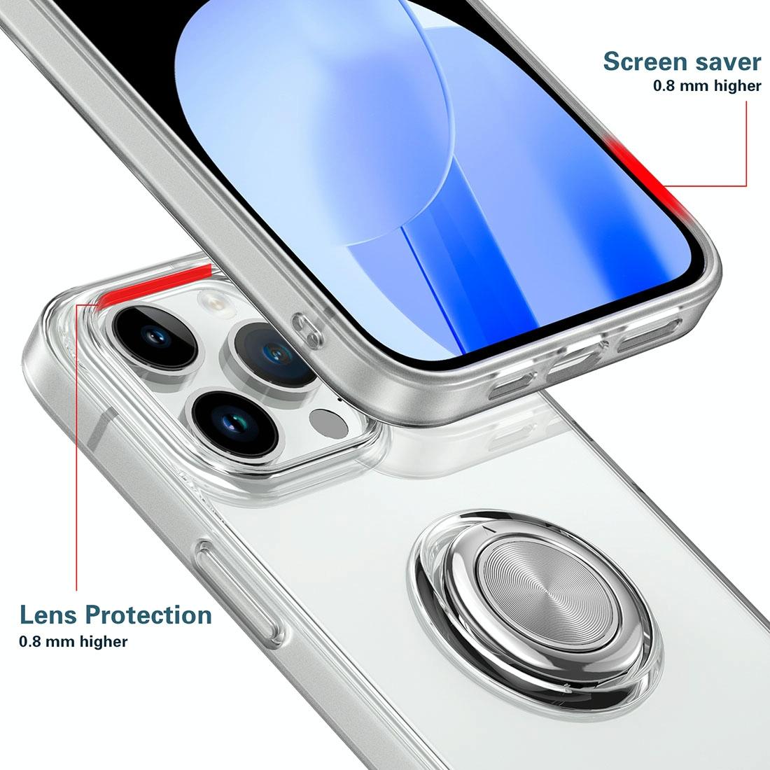 Tpu Phone Case With Ring Holder For Iphone 15 - Slim & Secure-1915196657889316866