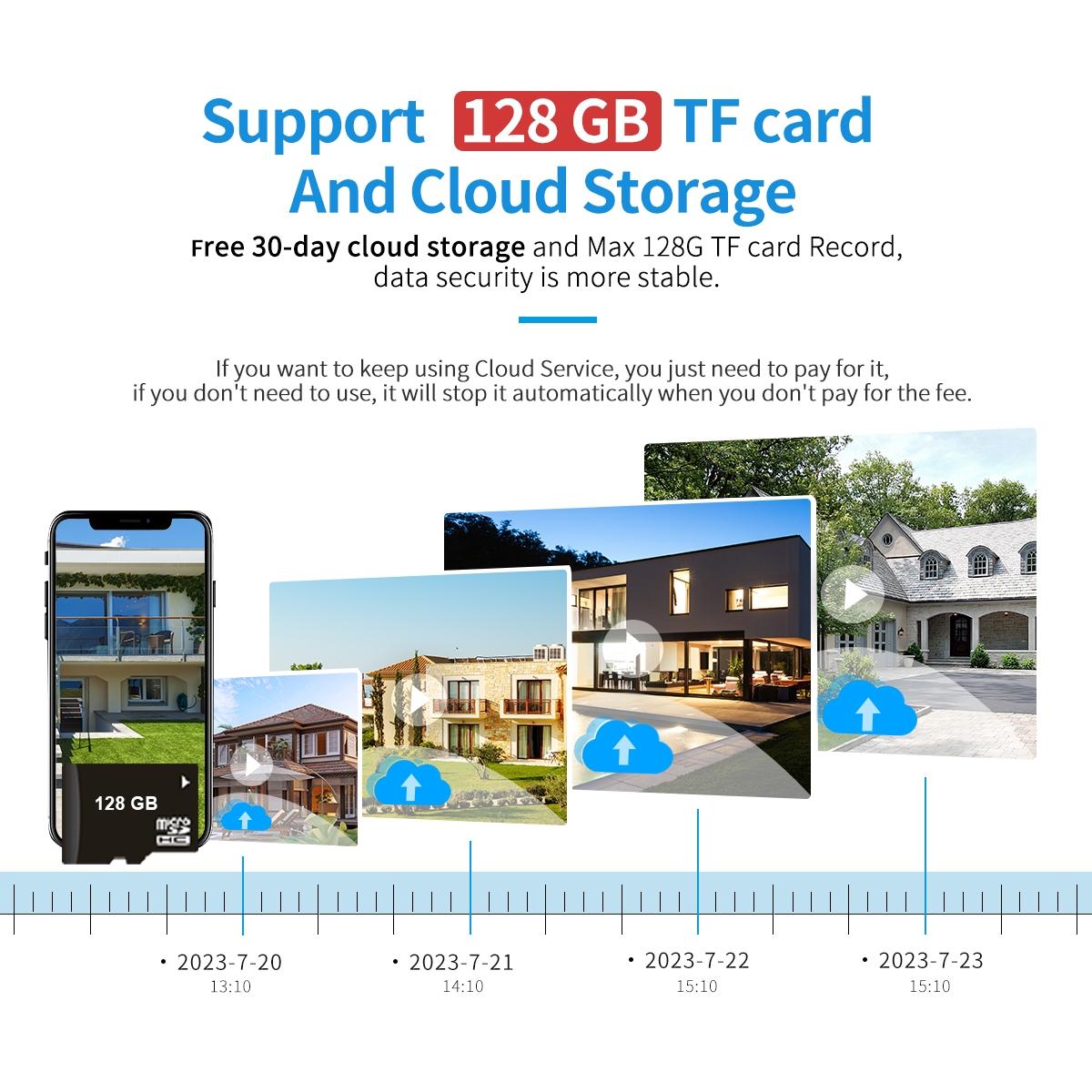 Intelligent Wifi Camera With Humanoid Detection And Night Vision-1915196693536706563