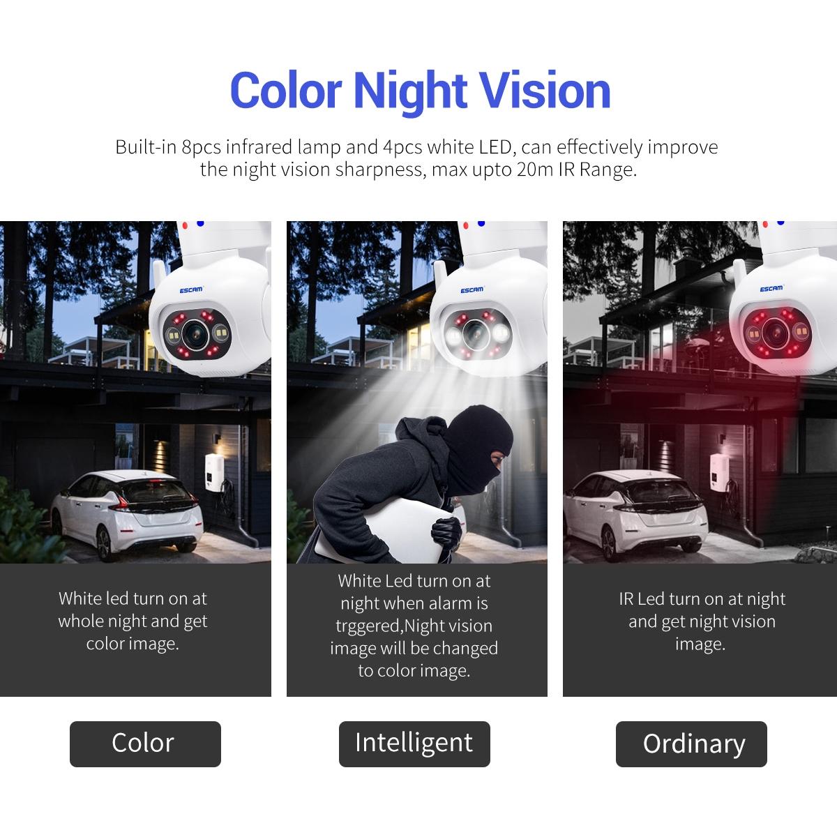 Intelligent Wifi Camera With Humanoid Detection And Night Vision-1915196693536706564