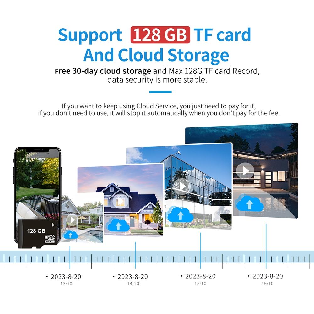 4Mp Wifi Camera With Two-Way Voice Night Vision And Motion Detection-1915197828850913288