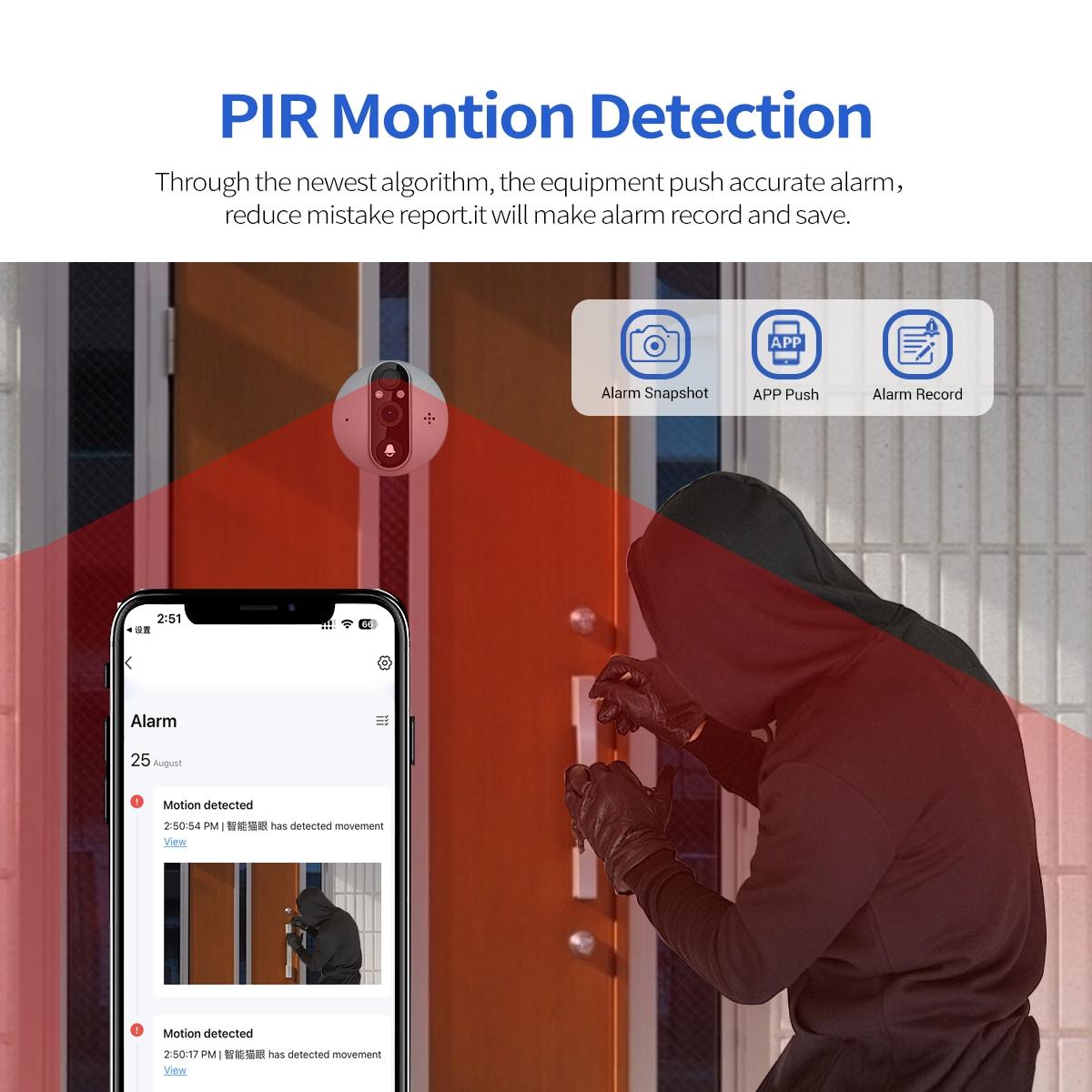 Smart Wifi Door Viewer With Wide-Angle Pir & Night Vision - 1080P 4.3 Inch Dingdong Photo - White-1915197132042801156