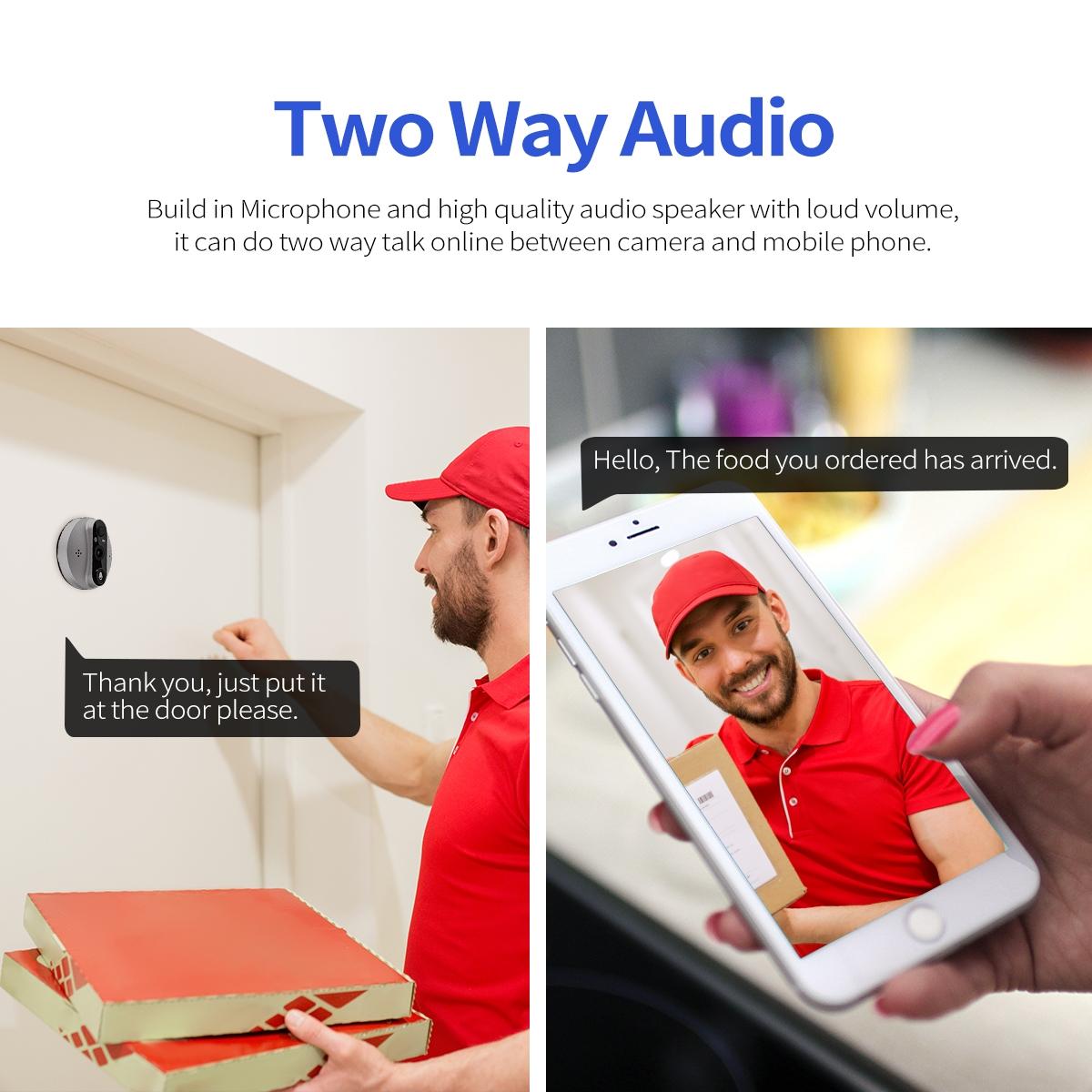 Smart Wifi Door Viewer With Wide-Angle Pir & Night Vision - 1080P 4.3 Inch Dingdong Photo - White-1915197132042801158