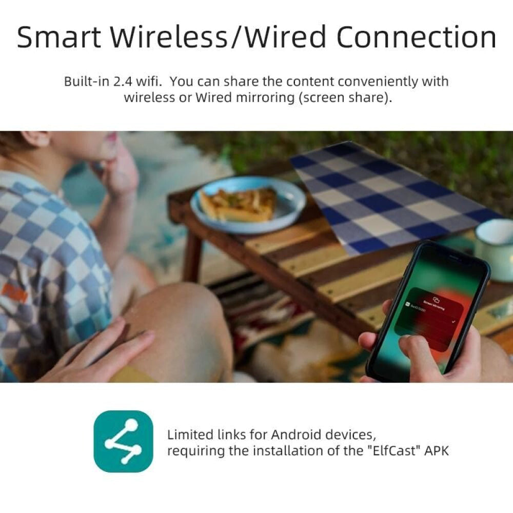 360 Degree Rotating Mini Android Projector - 150 Lumens 1280X720P-1915197947591659524