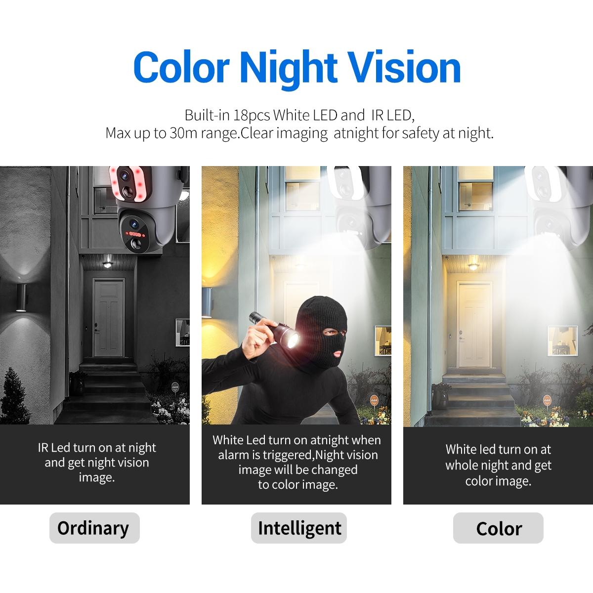 2Mp Solar Wifi Camera With Two-Way Voice & Alarm Recording - Black Binocular-1915196865775800329