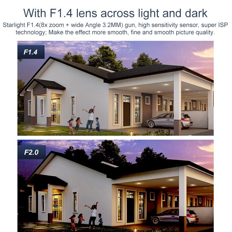 Smart Dual Dome Camera With Humanoid Recognition And Wifi Alarm-1915196527433879554