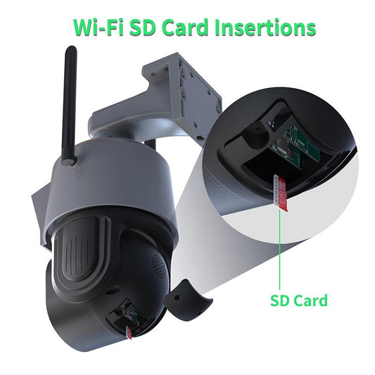 Smart Dual Lens Wifi Dome Camera - Hd-1915196523919052801