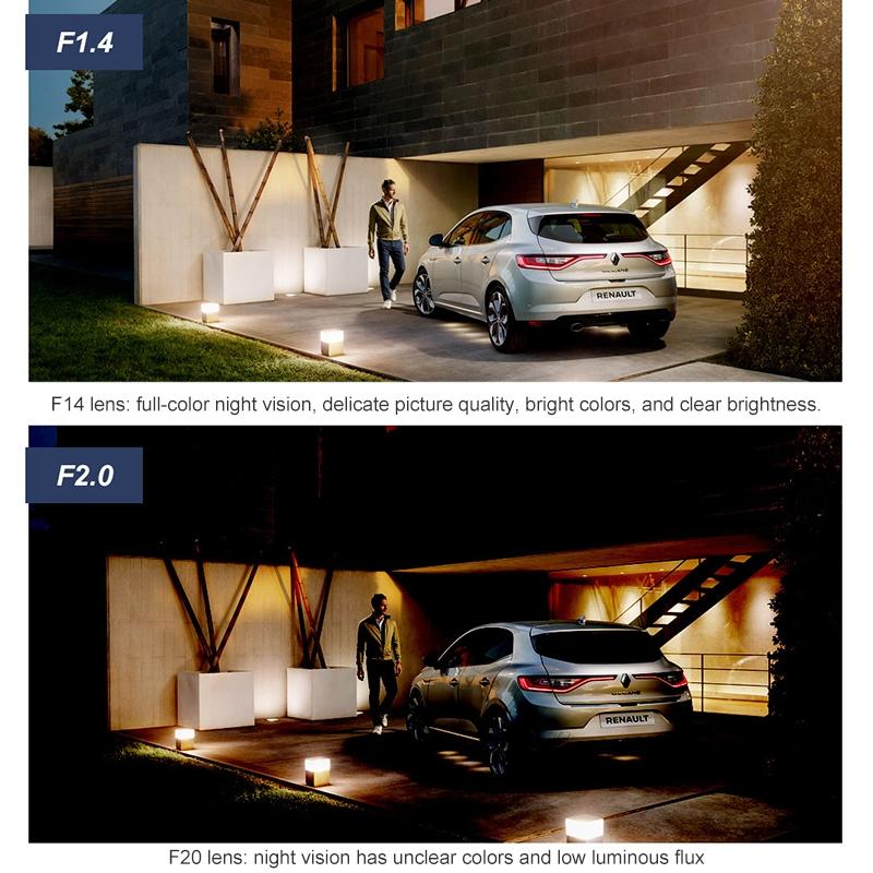 6Mp Dual Camera With Wifi Two-Way Voice Intercom & Night Vision-1915196521633157128