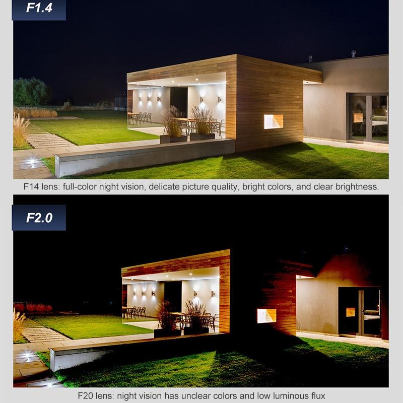 3Mp Wifi Triple Camera With Two-Way Voice Intercom & Infrared Night Vision - Supports-1915196528482455557