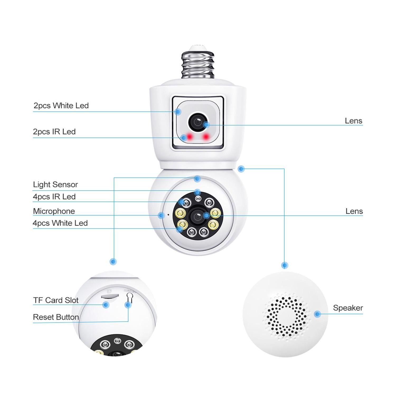 Waterproof Wifi Dual Lens Camera With Motion Detection And Two-Way Audio-1915197129190674434