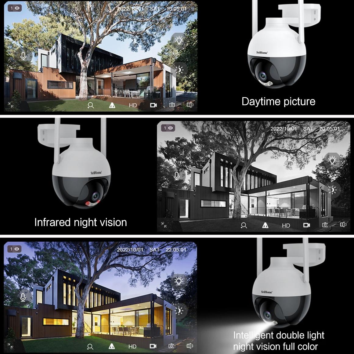 2Mp Ip66 Waterproof Ai Auto Tracking Night Vision Wifi Hd Camera-1915196519955435526