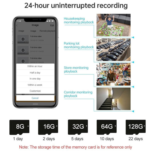 Waterproof Wifi Camera With Auto Tracking And Night Vision-1915196521993867266