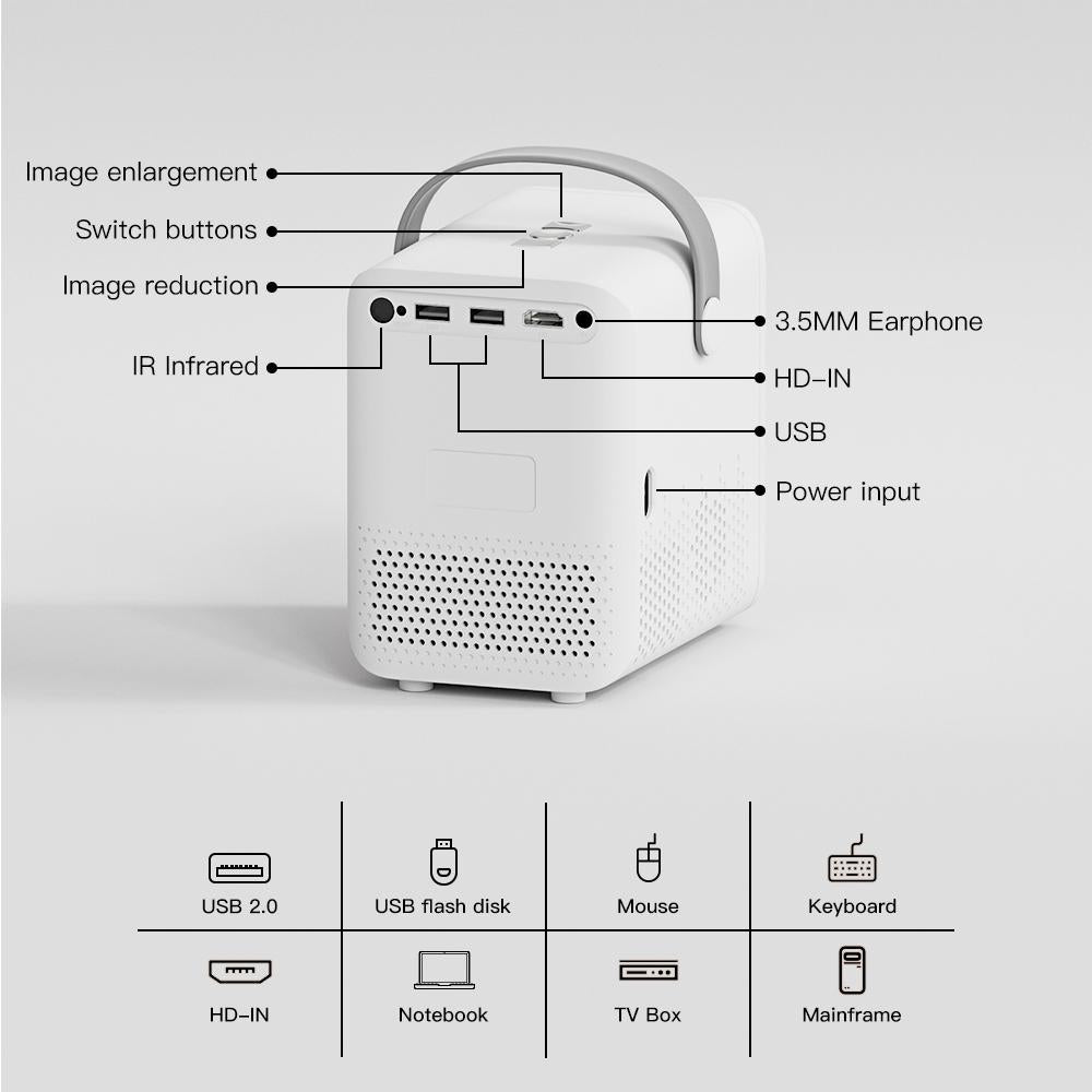 Portable Wifi Projector With Android 10 Os And Hd Display - White-1915196654219300866