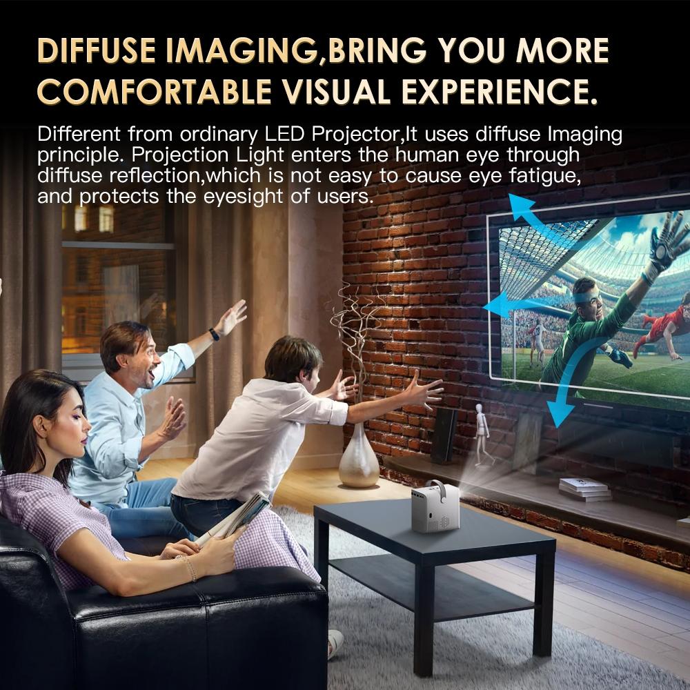 Portable Wifi Projector With Android 10 Os And Hd Display - White-1915196654219300872