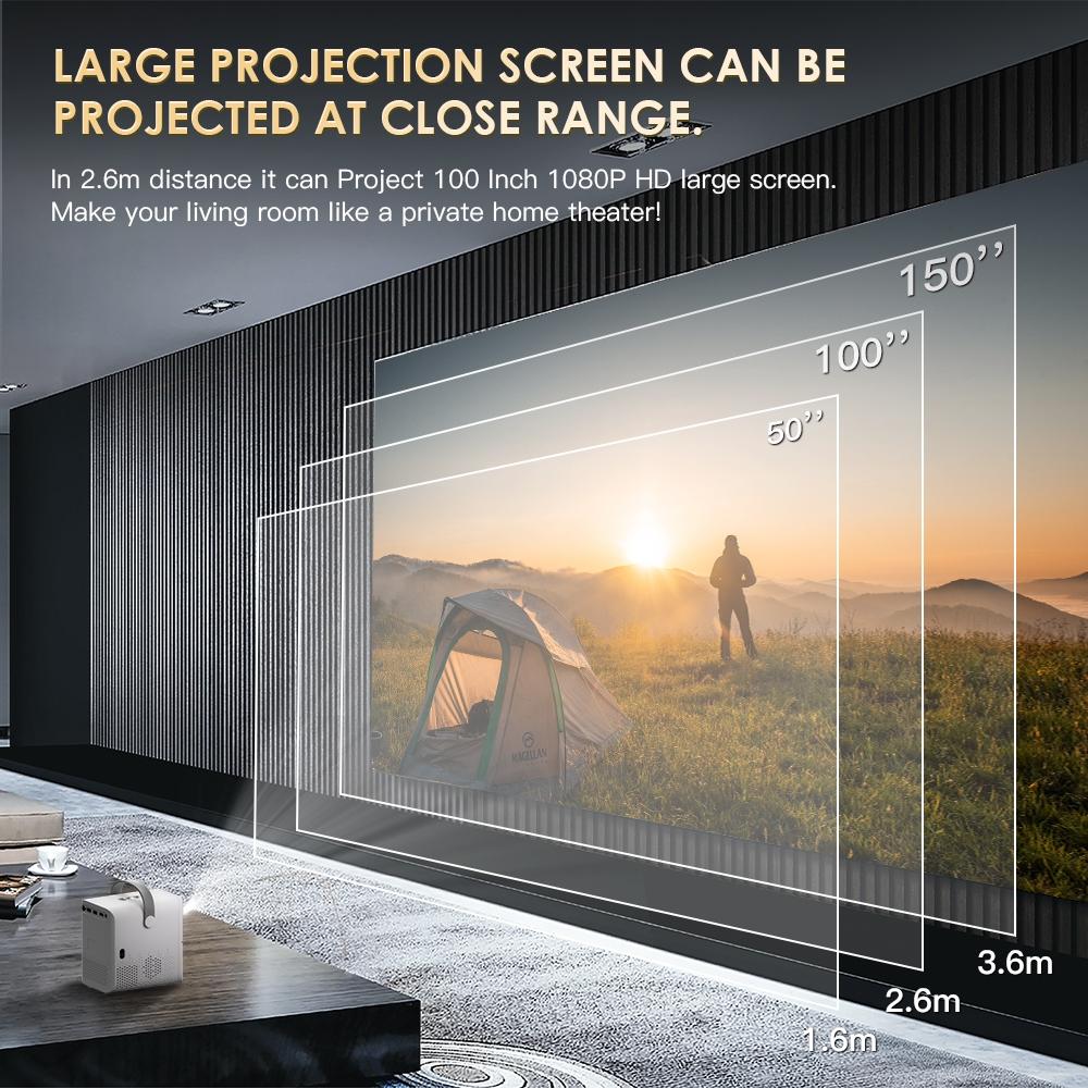 Portable Wifi Projector With Android 10 Os And Hd Display - White-1915196654219300873