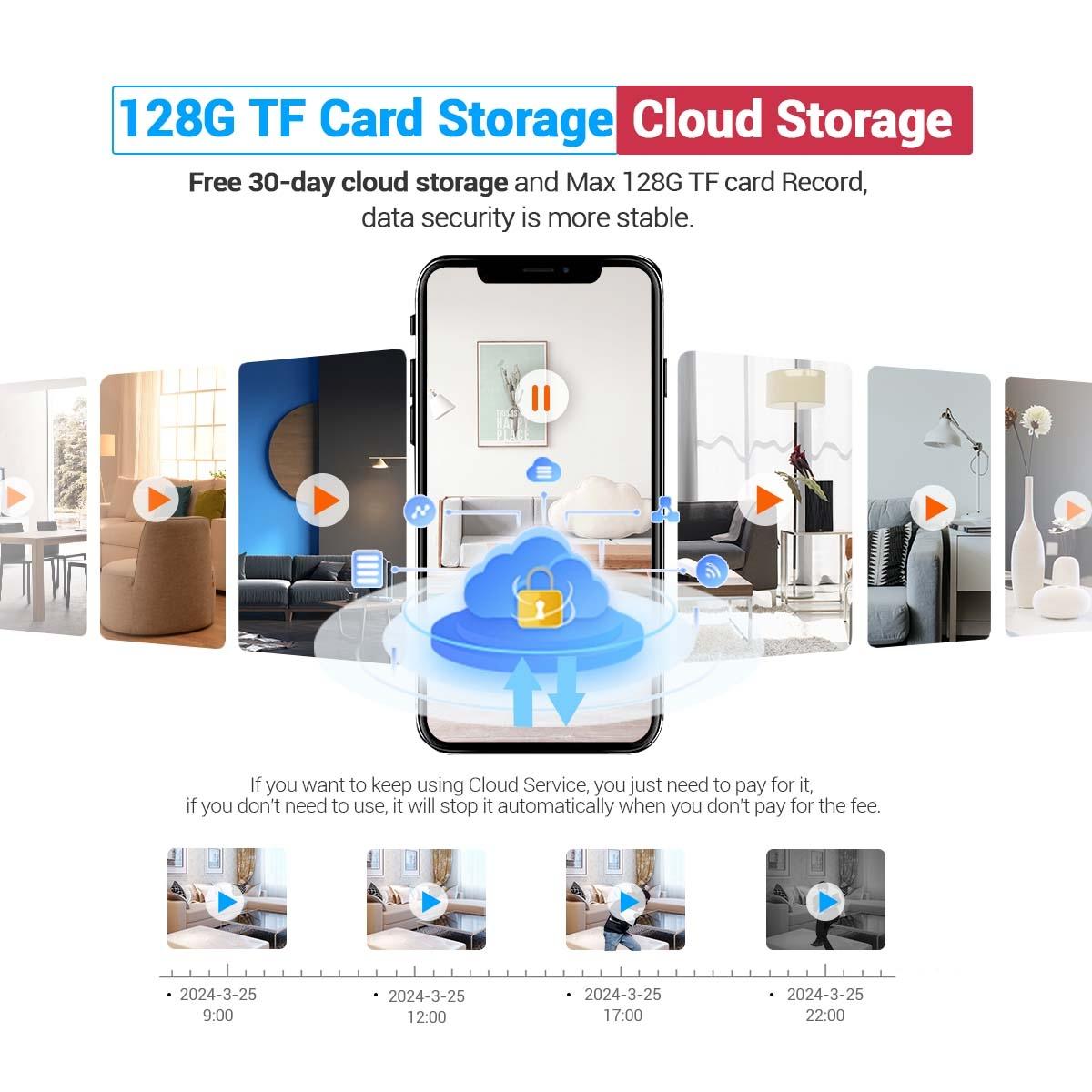 Smart Wifi Camera With Humanoid Detection And Audible Alarm-1915198324500205570