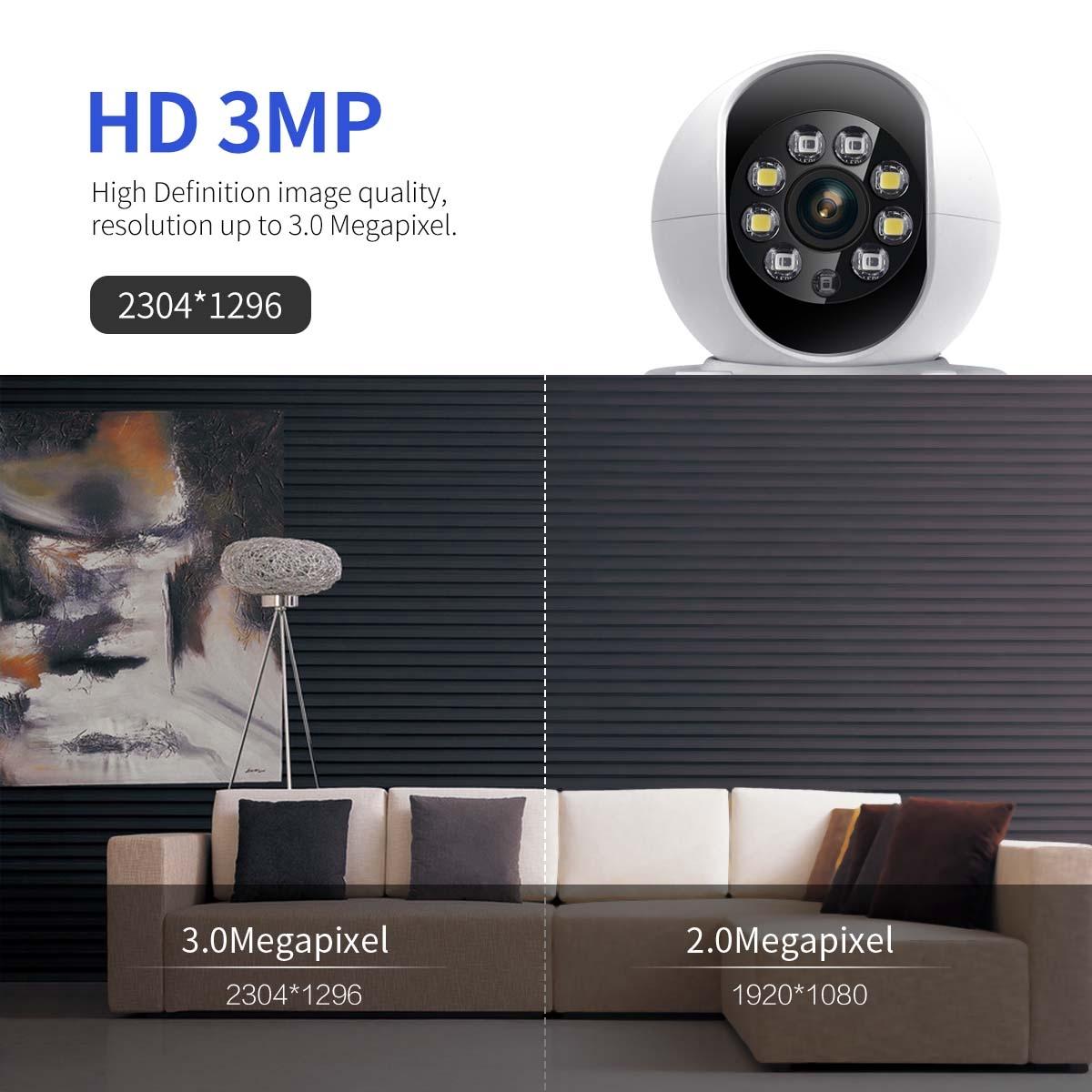Smart Wifi Camera With Humanoid Detection And Audible Alarm-1915198324500205574