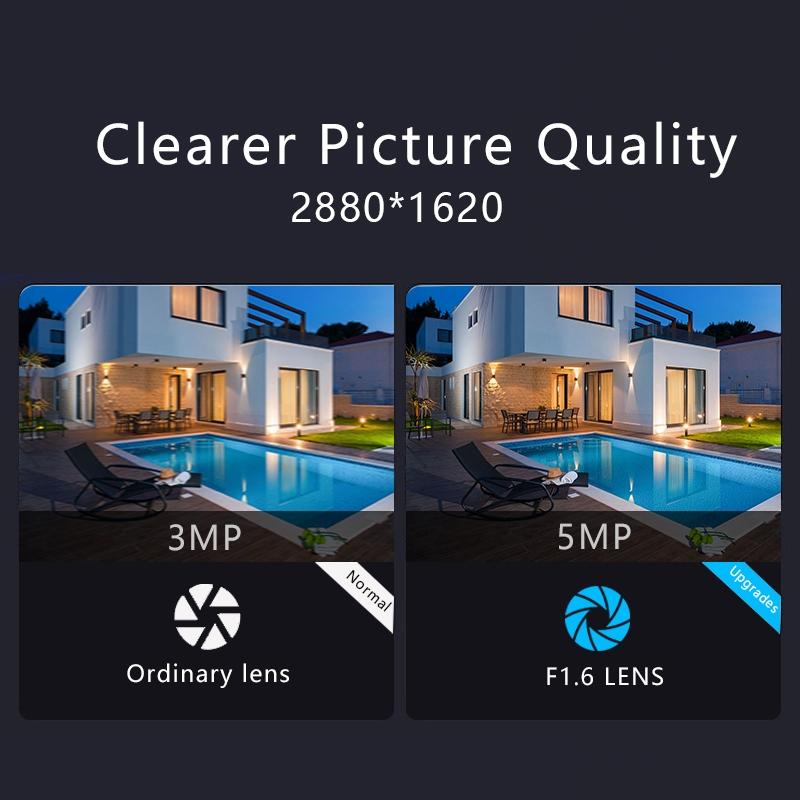 Outdoor Wifi Camera With Two-Way Voice 5Mp Ip66 Waterproof - Grey-1915196648351469577