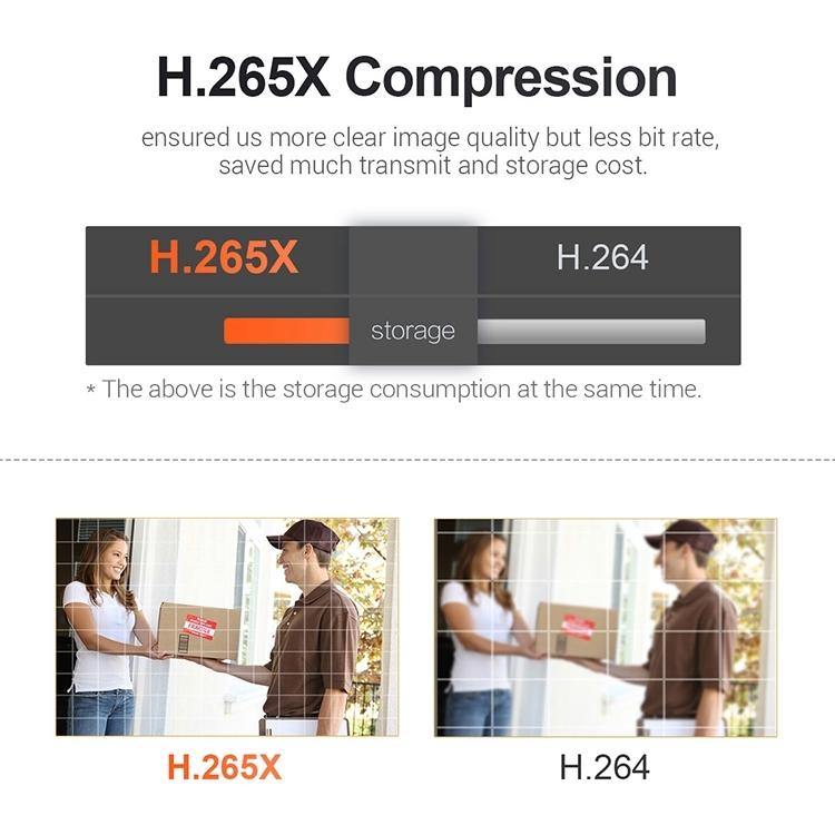 Smart Wifi Ip Camera With Ai Detection Auto Tracking Night Vision Cloud Storage Two-Way Audio - White-1915196656991735811