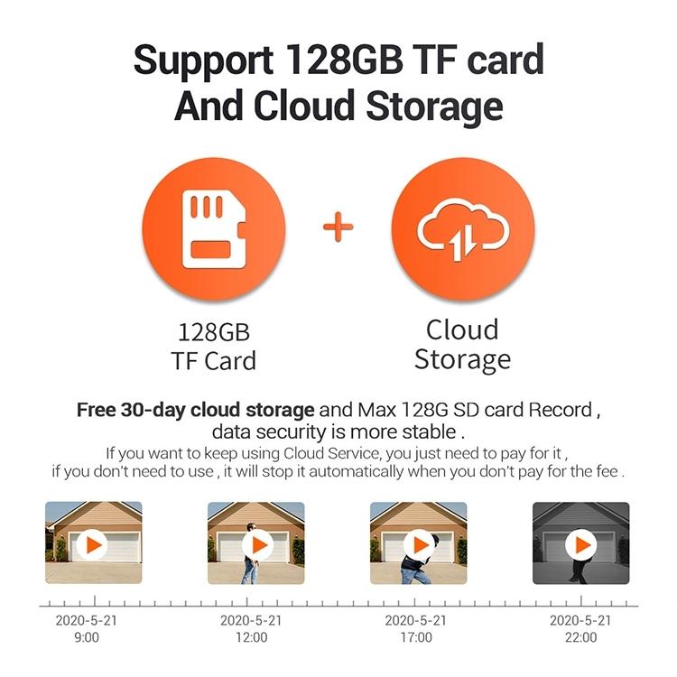 Smart Wifi Ip Camera With Ai Detection Auto Tracking Night Vision Cloud Storage Two-Way Audio - White-1915196656991735812