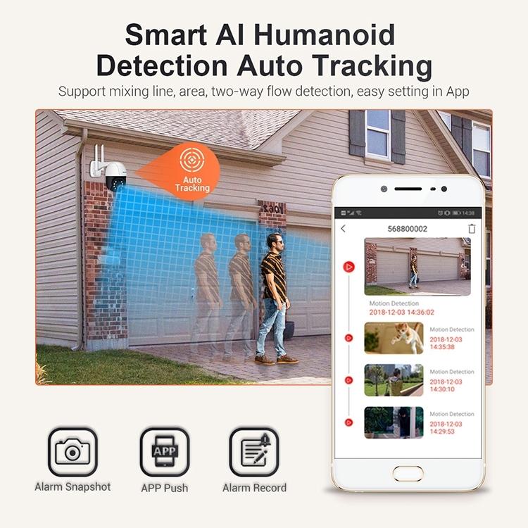 Smart Wifi Ip Camera With Ai Detection Auto Tracking Night Vision Cloud Storage Two-Way Audio - White-1915196656991735813