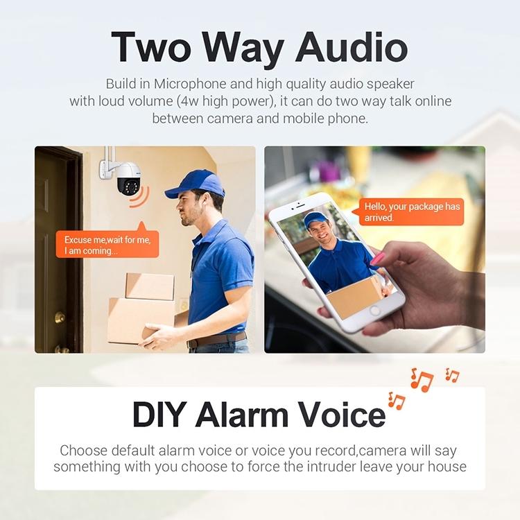 Smart Wifi Ip Camera With Ai Detection Auto Tracking Night Vision Cloud Storage Two-Way Audio - White-1915196656991735815